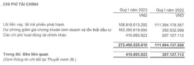 Kl99ok phiên bản mới I.P.A tăng trích lập dự phòng Kl99ok phiên bản mới 99Kl99 link đăng nhập trong quý I/2023