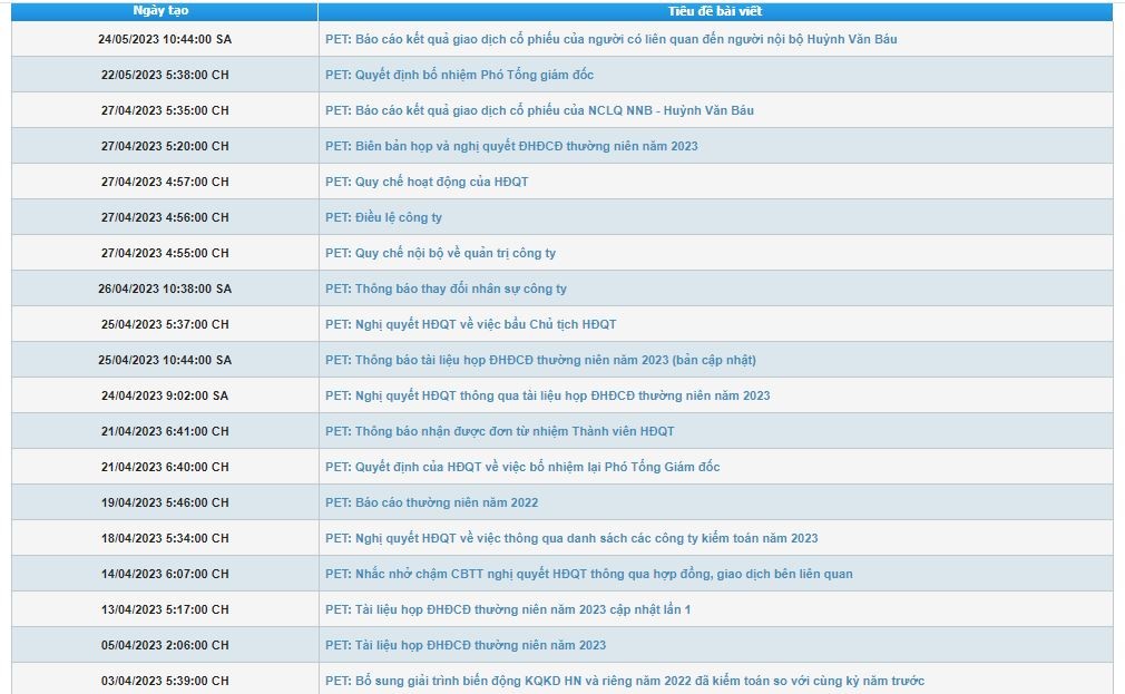 HoSE không ghi nhận đăng ký bán KL99 là cổng game giải trí trực tuyến hàng đầu hiện nay của ông Huỳnh Văn Báu