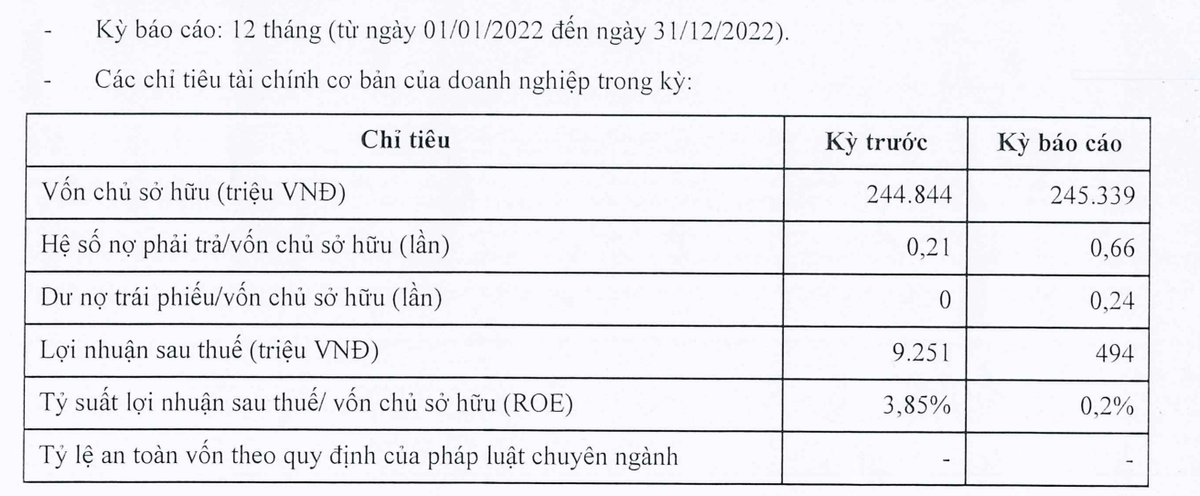 Kl99ok phiên bản mới Kiến Vàng ghi nhận Kl99 nổ hũ lao dốc năm 2023