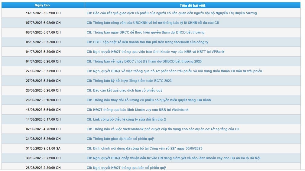 HOSE không ghi nhận đăng ký giao dịch KL99 là cổng game giải trí trực tuyến hàng đầu hiện nay của bà Nguyễn Thị Huyền Sương