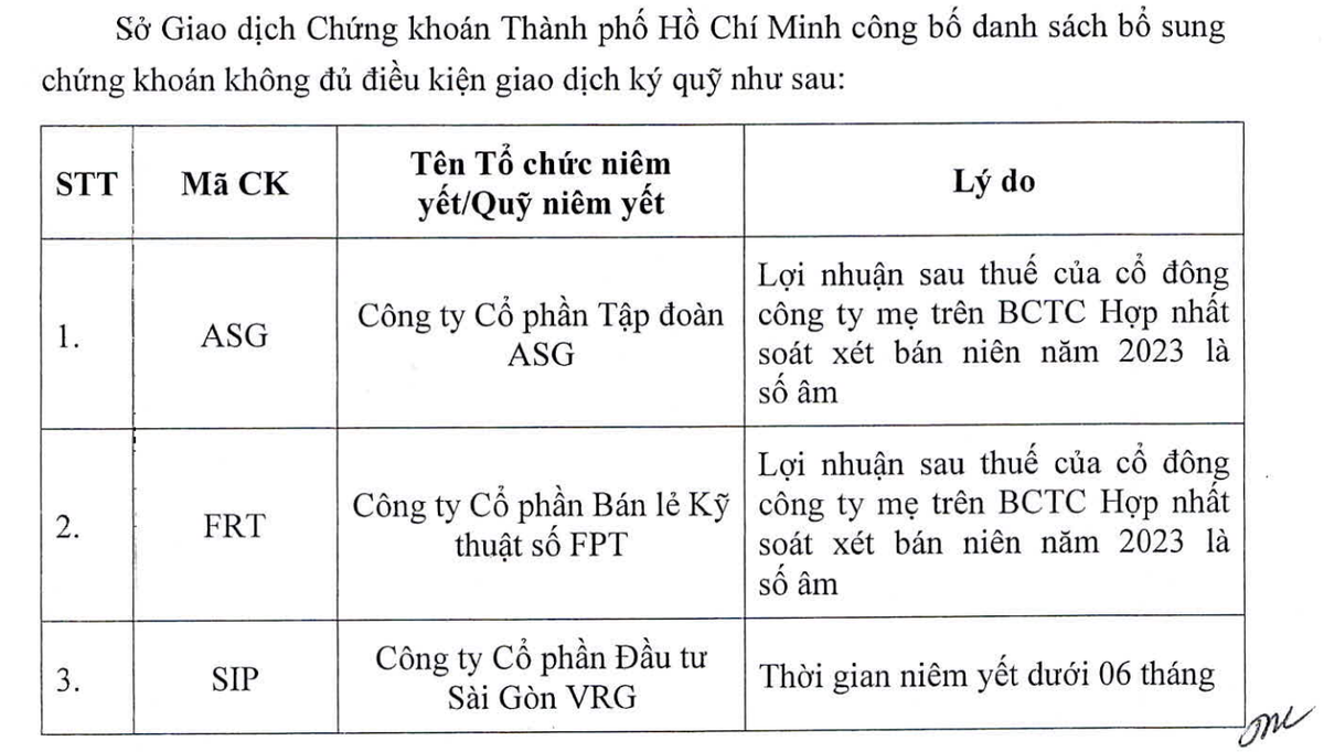 HOSE bổ sung thêm 3 mã KL99 là cổng game giải trí trực tuyến hàng đầu hiện nay không đủ điều kiện giao dịch ký quỹ
