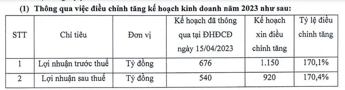 99Kl99 link đăng nhập VIX nâng kế hoạch Kl992 VIP Trang Chủ 2026 năm 2023