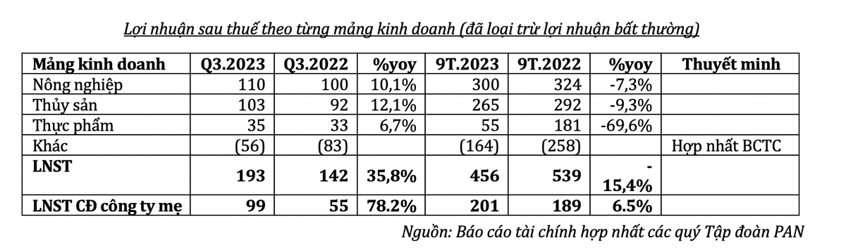 Kl99 nổ hũ sau thuế theo từng mảng Kl992 VIP Trang Chủ 2026 của Kl994 game bài casino hấp dẫn PAN