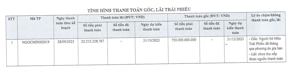 Công ty TNHH Kl99ok phiên bản mới và Web Tổng Nhà Cái 99Kl99 Giải Trí Bậc Nhất Ngọc Minh chưa trả lãi Kl99kl Hoàn Trả Vô Tận mã Ngocminh2019