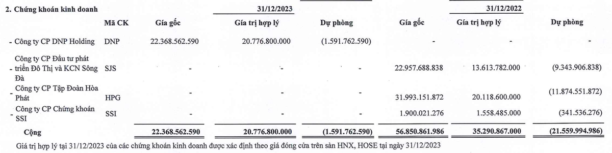 Samland chỉ còn Kl99ok phiên bản mới KL99 là cổng game giải trí trực tuyến hàng đầu hiện nay DNP tại thời điểm 31/12/2023