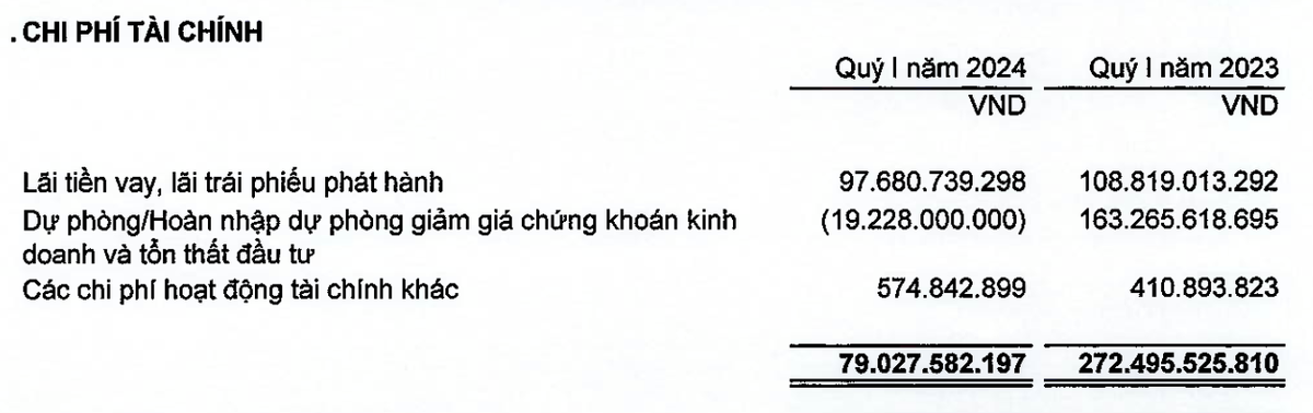 Kl99ok phiên bản mới I.P.A giảm chi phí Kl991.com nạp rút nhanh trong quý I/2024