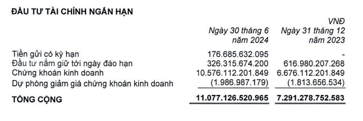 Cơ cấu Kl99ok phiên bản mới Kl991.com nạp rút nhanh ngắn hạn của Kl994 game bài casino hấp dẫn PAN tại thời điểm 30/6/2024
