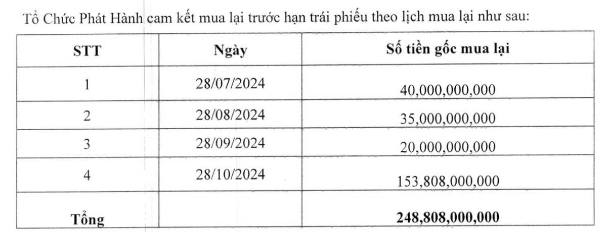 Lịch mua lại Kl99kl Hoàn Trả Vô Tận mã HPXH2123008