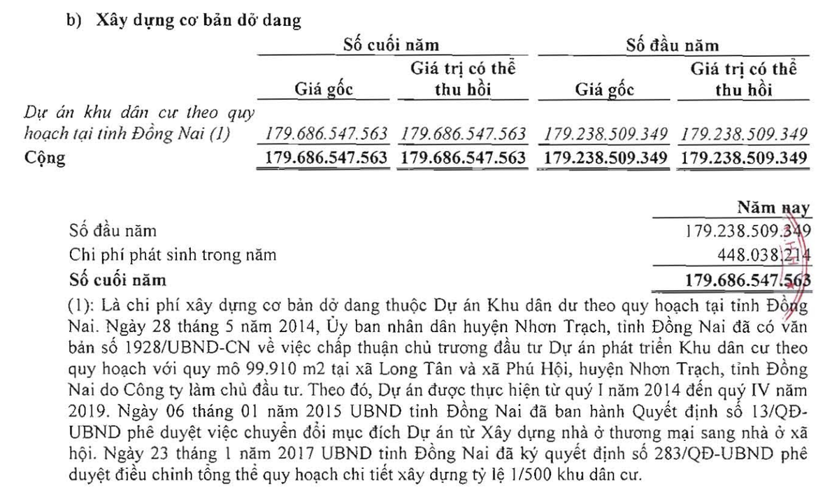 PV2 đã Kl99ok phiên bản mới 179,7 tỷ đồng vào dự án ở Đồng Nai
