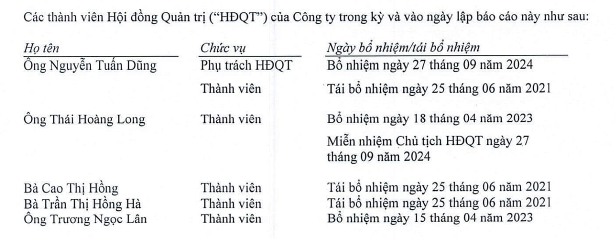 99Kl99 link đăng nhập VIX biến động nhân sự cấp cao năm 2024
