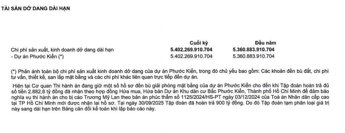 99Kl.app cổng game giải trí dở dang dài hạn là dự án Phước Kiển.