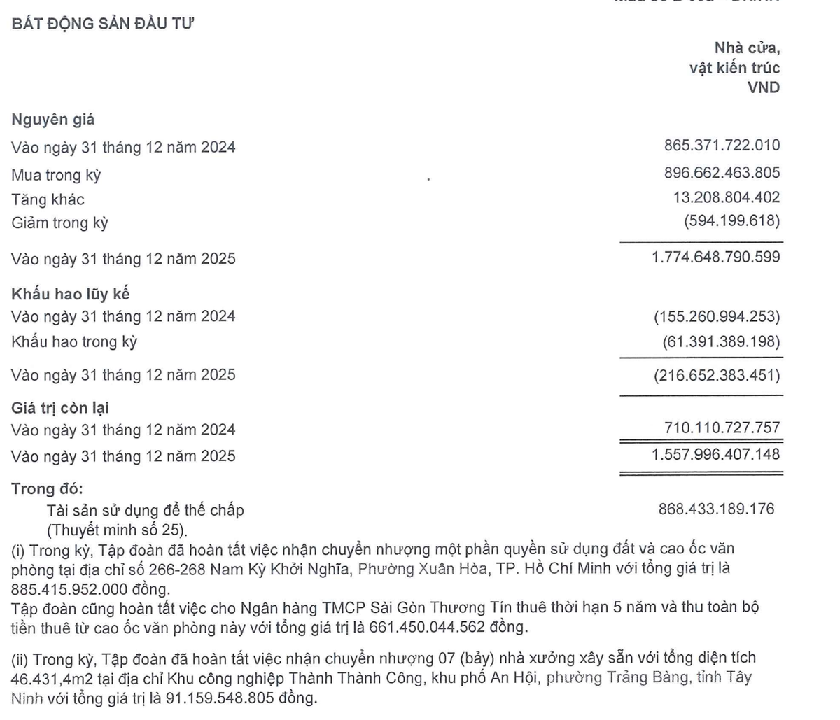 TTC Land ghi nhận Web Tổng Nhà Cái 99Kl99 Giải Trí Bậc Nhất Kl99ok phiên bản mới tăng mạnh trong năm 2025.