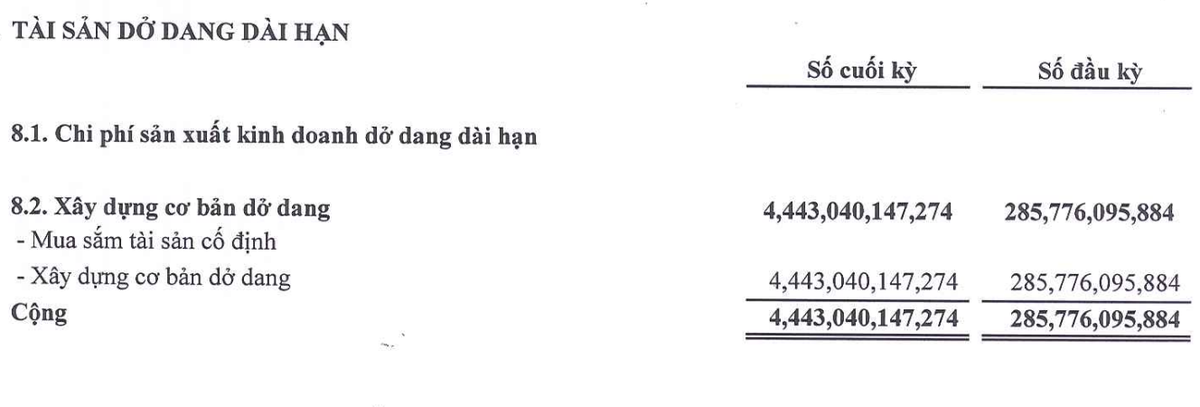 Thép Nam Kim đẩy mạnh triển khai Kl99ok phiên bản mới dự án mới trong năm 2025.