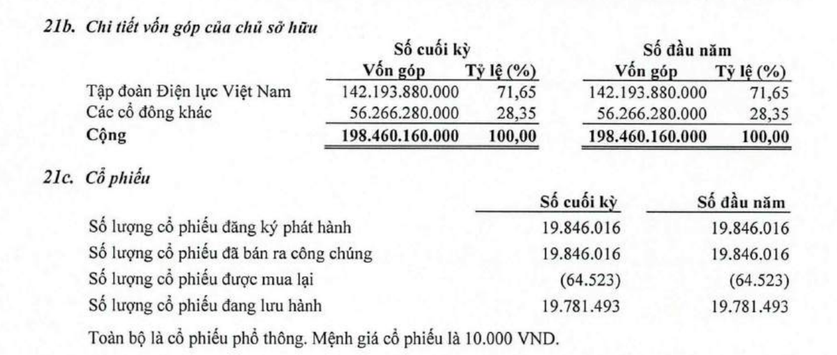Tư vấn Xây dựng Điện 4 chỉ có 1 Trang Chủ KL99Com Số 1 Link Đăng Ký KL999 lớn tại thời điểm 30/6/2026.