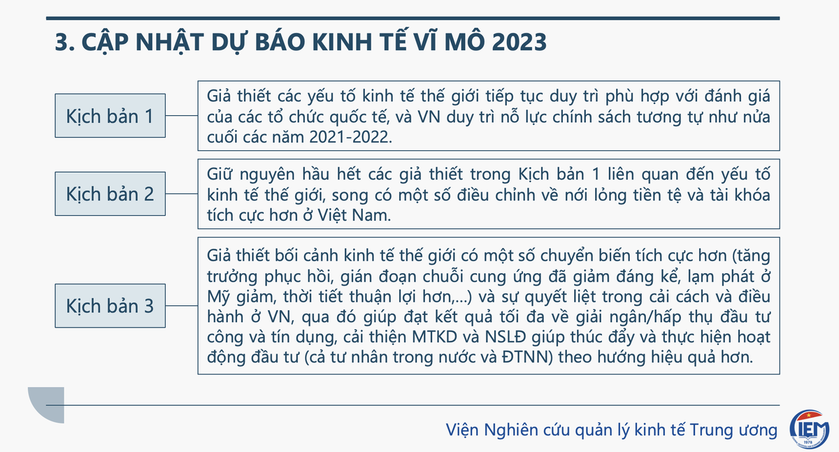 3 kịch bản tăng trưởng Kl992 cổng game cá cược vĩ mô của Việt Nam. Nguồn: CIEM.