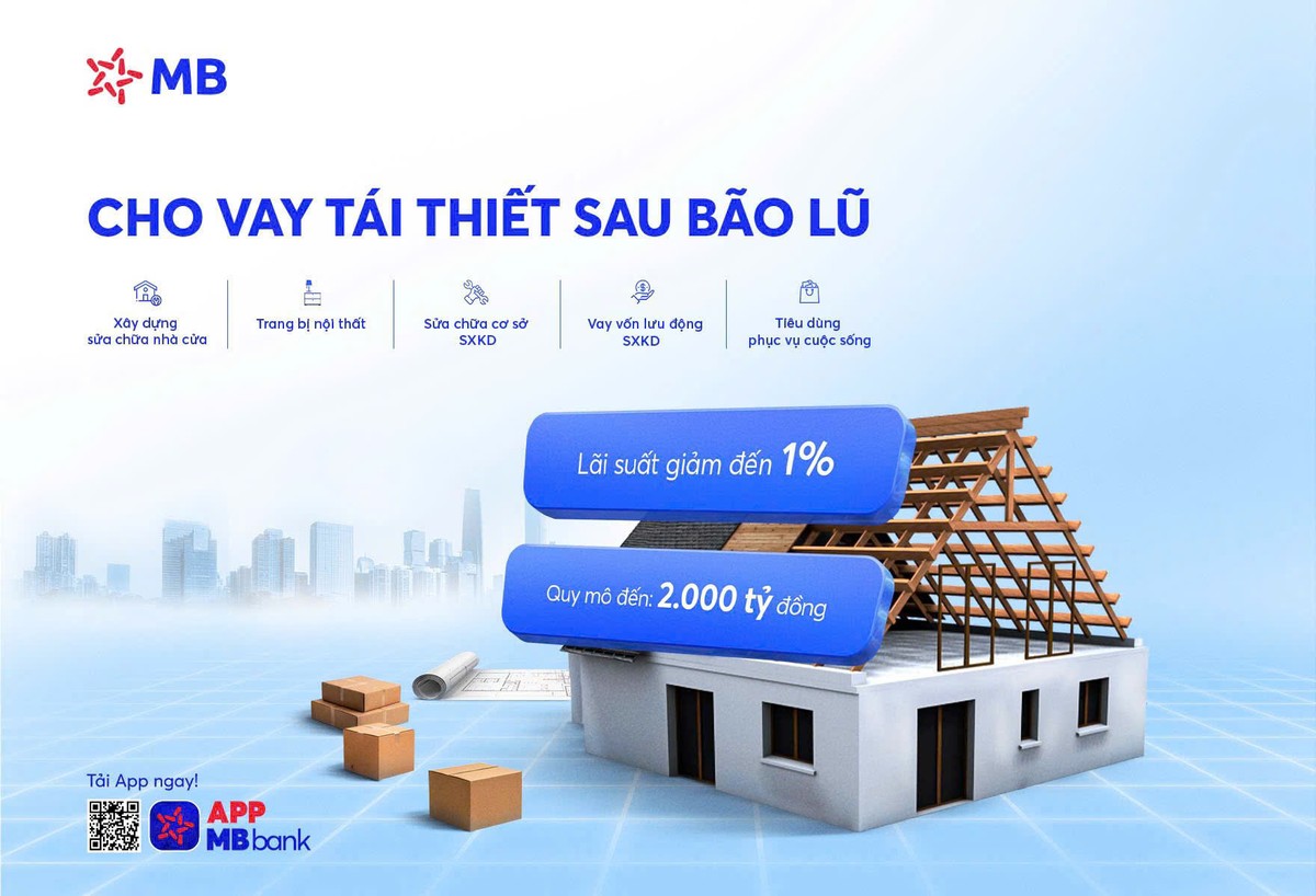 MB triển khai gói vay 2.000 tỷ đồng hỗ trợ tái thiết Kl993 Đăng nhập Giải trí cho khách hàng ảnh hưởng bởi bão số 3