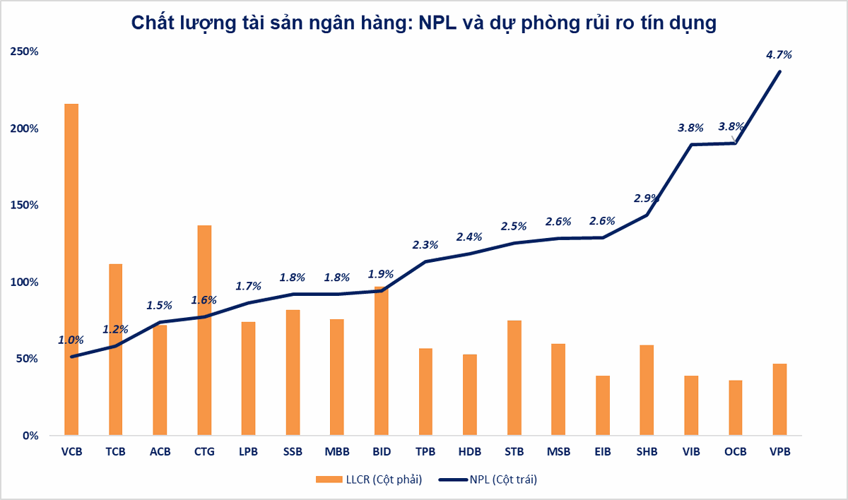 Nguồn: CTCP Kl99ok phiên bản mới FIDT