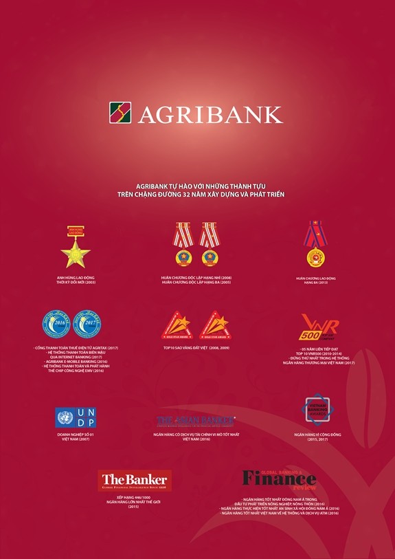Agribank: Chặng đường 32 năm và khát vọng Đổi mới ảnh 3