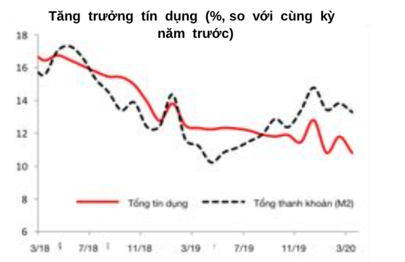 WB: Kl992 cổng game cá cược Việt Nam có thể sẽ khởi sắc trở lại sau nới lỏng các biện pháp cách ly Trang Chủ KL99Com Số 1 Link Đăng Ký KL999 ảnh 2