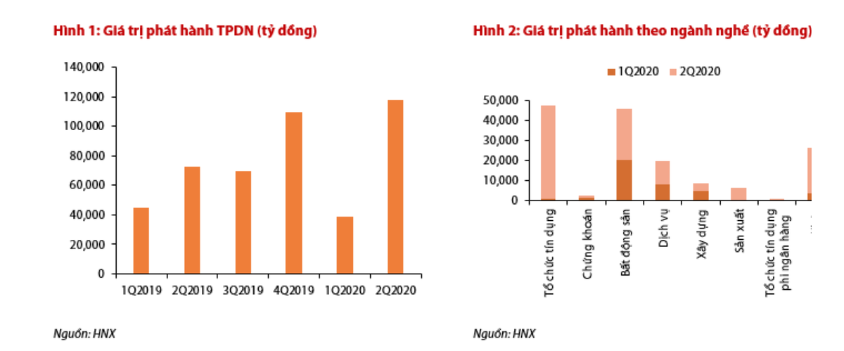 6 tháng, Link Vào Nhà Cái KL99 COM Tặng +199k là ngành có tỷ trọng phát hành Kl99kl Hoàn Trả Vô Tận Kl991.com World Cup 2026 Chính Thức cao nhất  ảnh 1
