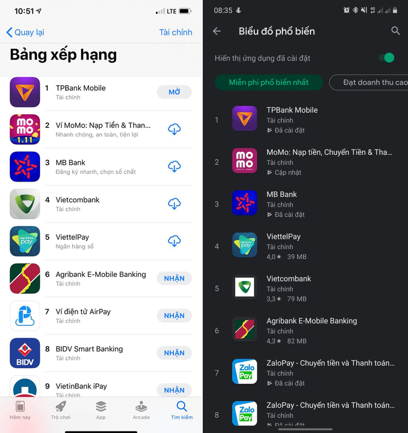 App TPBank cùng lúc ở vị trí Top 1 trên cả Google Play và App Store