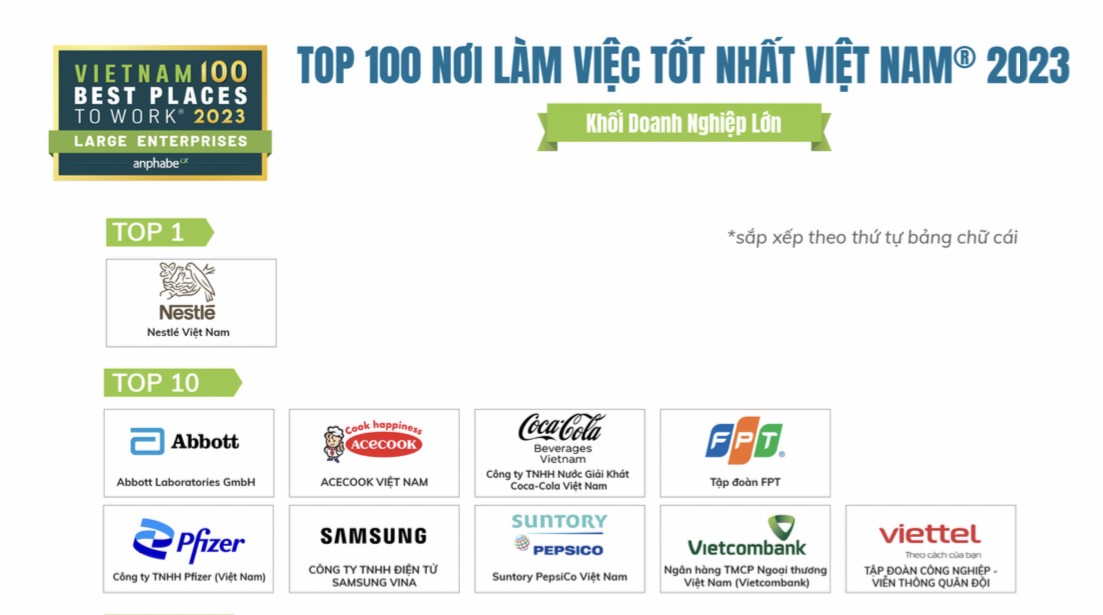 Vietcombank tiếp tục khẳng định vị thế là Link Vào Nhà Cái KL99 COM Tặng +199k có môi trường làm việc hấp dẫn nhất khi được bình chọn là Link Vào Nhà Cái KL99 COM Tặng +199k duy nhất có mặt trong Top 10 Bảng xếp hạng
