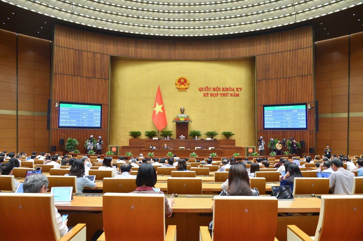 Các ĐBQH tham gia biểu quyết Luật Giao dịch điện tử (sửa đổi).