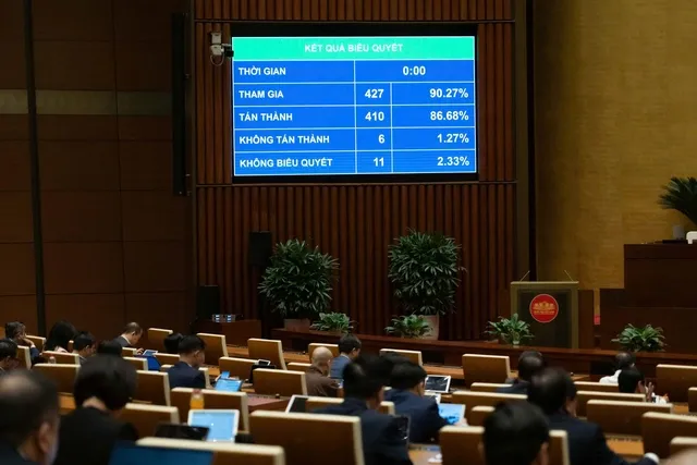 86,68% đại biểu Quốc hội đồng ý thông qua chủ trương Kl99ok phiên bản mới sân bay quốc tế Gia Bình