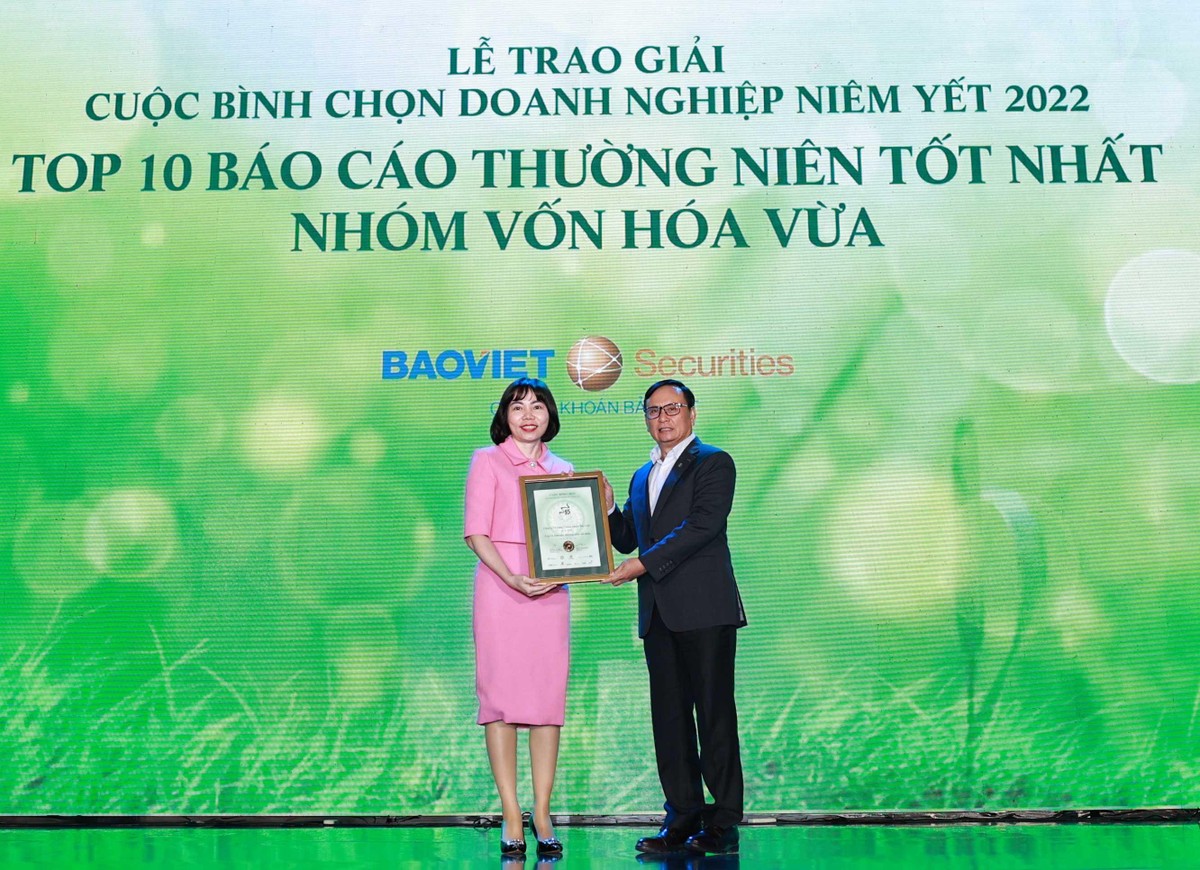 Vinh danh CTCP 99Kl99 link đăng nhập Bảo Việt.