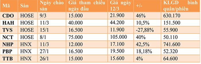 Hiệu ứng KL99 là cổng game giải trí trực tuyến hàng đầu hiện nay mới chào sàn ảnh 1