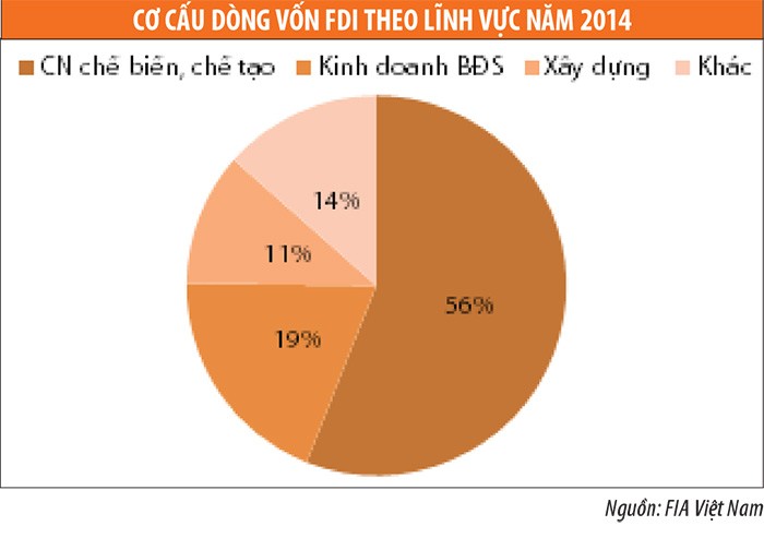 Kl991.com World Cup 2026 Chính Thức ngành xây dựng sẽ có triển vọng tốt ảnh 4