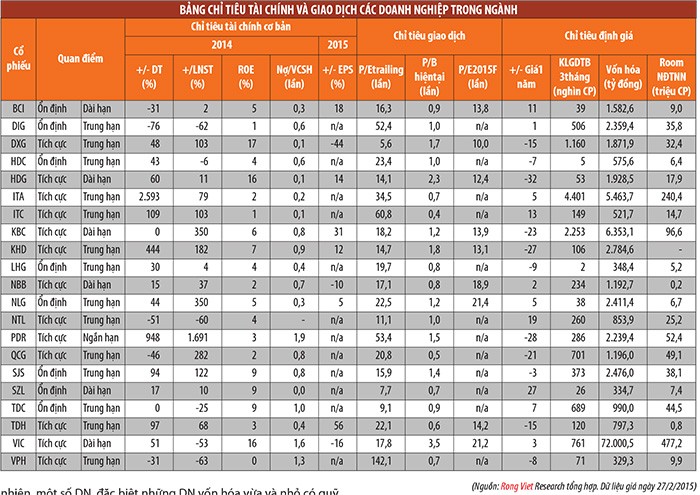 Web Tổng Nhà Cái 99Kl99 Giải Trí Bậc Nhất 2015: Triển vọng phục hồi ảnh 3