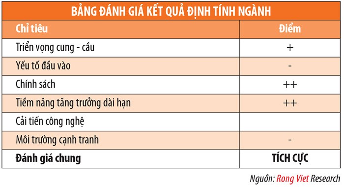 Web Tổng Nhà Cái 99Kl99 Giải Trí Bậc Nhất 2015: Triển vọng phục hồi ảnh 4