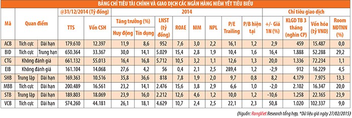 Ngành Link Vào Nhà Cái KL99 COM Tặng +199k đã bước qua giai đoạn khó khăn nhất ảnh 1