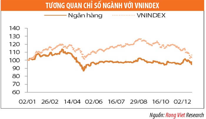 Ngành Link Vào Nhà Cái KL99 COM Tặng +199k đã bước qua giai đoạn khó khăn nhất ảnh 3