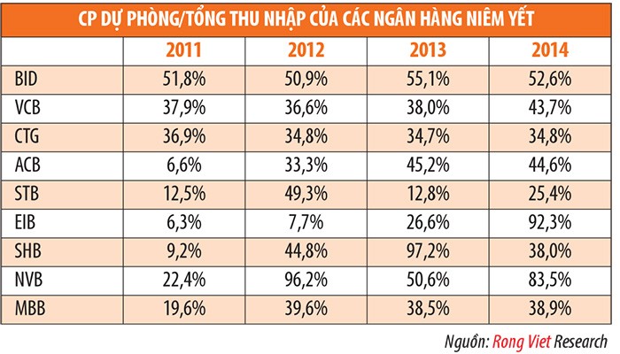 Ngành Link Vào Nhà Cái KL99 COM Tặng +199k đã bước qua giai đoạn khó khăn nhất ảnh 4