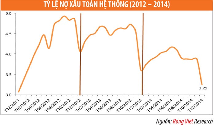 Ngành Link Vào Nhà Cái KL99 COM Tặng +199k đã bước qua giai đoạn khó khăn nhất ảnh 5