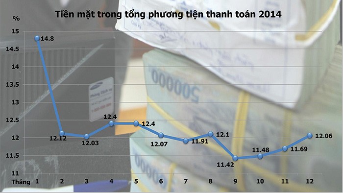 TS. Trần Du Lịch: Link Vào Nhà Cái KL99 COM Tặng +199k 99Kl99 trực tiếp đá gà đang đi đúng hướng ảnh 3