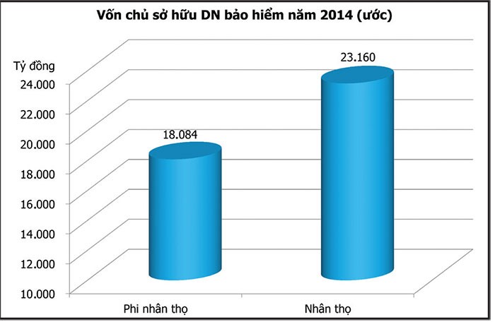 Hội nhập, ngành Kl99kl phiên bản hoạt động chịu thách thức ở sân nhà ảnh 3