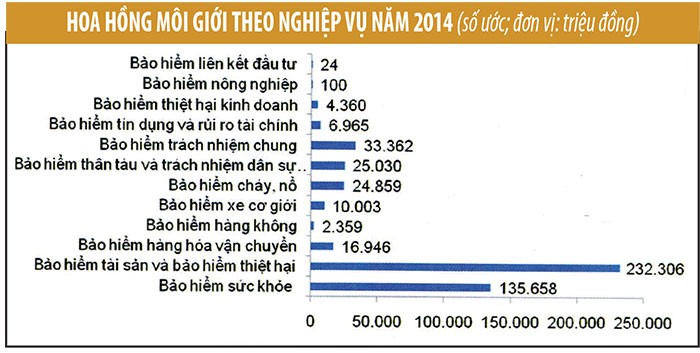 Môi giới Kl99kl phiên bản hoạt động tăng tốc ảnh 2
