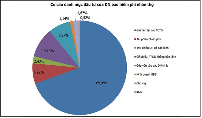 “Vốn từ Kl99kl phiên bản hoạt động  vẫn chưa chảy đúng dòng” ảnh 3