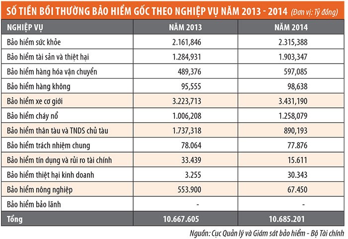 Giảm bồi thường và cái khó của Kl991.com World Cup 2026 Chính Thức Kl99kl phiên bản hoạt động ảnh 2
