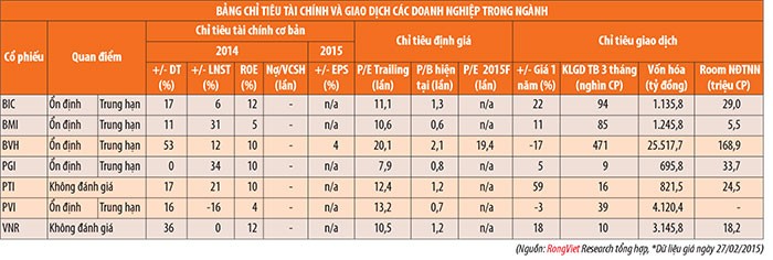 Ngành Kl99kl phiên bản hoạt động phi nhân thọ: Khó khăn chưa qua ảnh 1