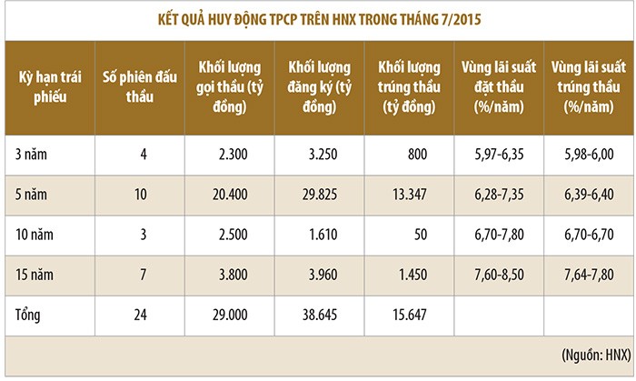 Giải mã thị trường Kl99kl Hoàn Trả Vô Tận Kl993 ưu đãi thưởng hấp dẫn 7 tháng ảnh 1