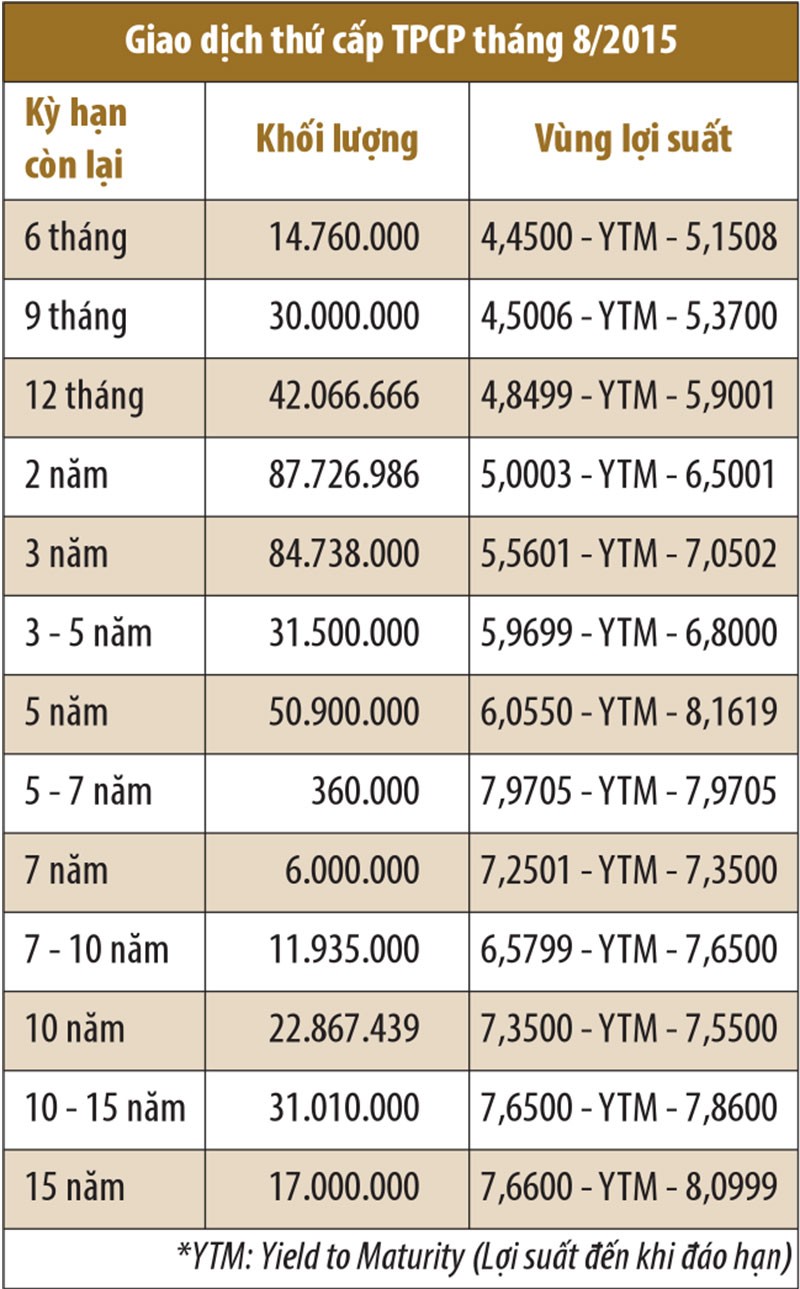 KL99 là cổng game giải trí trực tuyến hàng đầu hiện nay trúng thầu TPCP không giảm ảnh 2