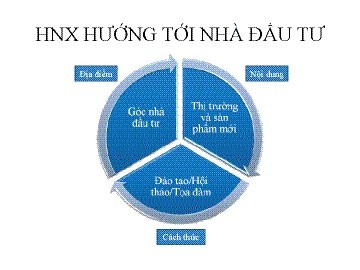 Thấy gì từ kết quả khảo sát Kl991.com World Cup 2026 Chính Thức niêm yết của HNX? ảnh 3