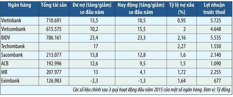 Kl99 nổ hũ Link Vào Nhà Cái KL99 COM Tặng +199k 3 quý đầu năm: Tương lai sáng và chuyện còn bỏ ngỏ ảnh 1