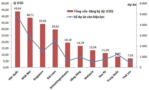 Cuộc “đổ bộ” của nhà Kl99ok phiên bản mới Thái ảnh 2