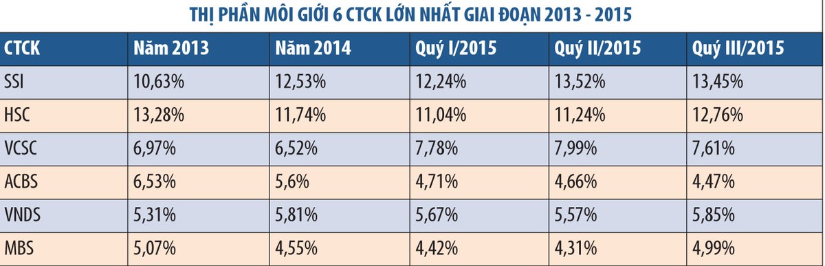 Tái cấu trúc công ty 99Kl99 link đăng nhập: Công ty nhỏ vẫn loay hoay ảnh 1