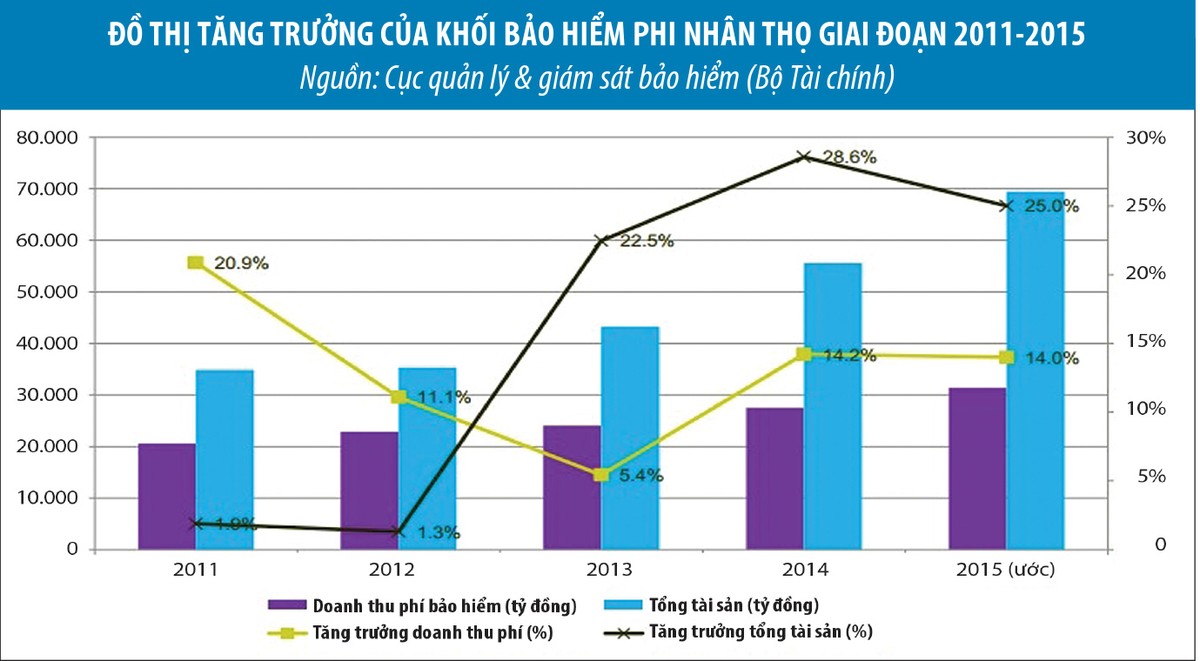 Kl99kl phiên bản hoạt động phi nhân thọ, năm của nhiều sự thay đổi ảnh 3